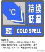 降级发布大风蓝色预警！估计7日大部门地